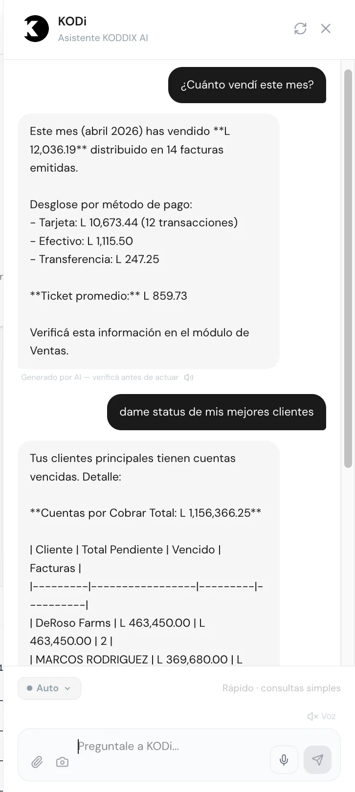 KODi AI — ventas del mes